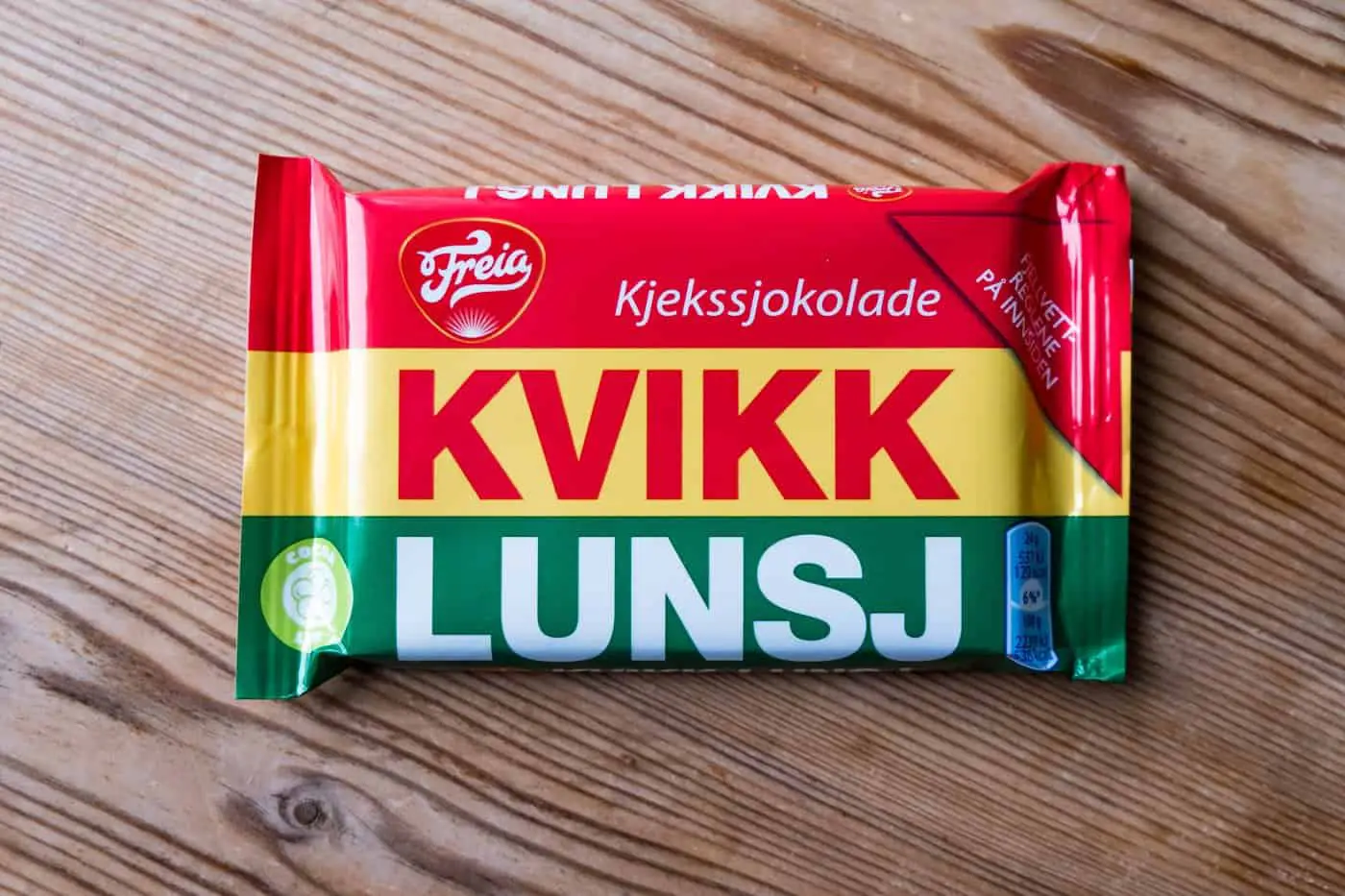 Kvikk Lunsj Norwegian Chocolate